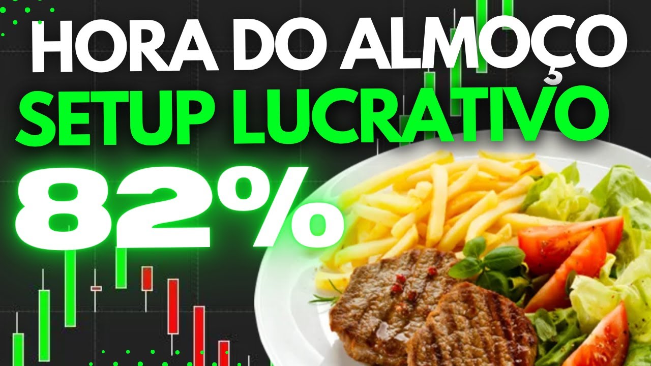 SETUP HORA DO ALMOÇO! Estratégia Lucrativa para Day Trade no Mini Índice usando médias e estocástico