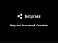 Botpress v11 Overview
