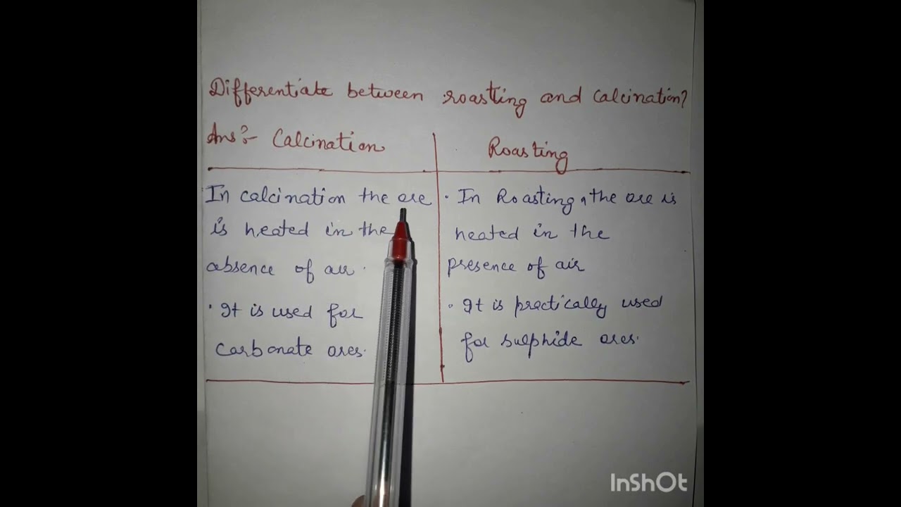 Differentiate between Roasting and Calcination @studyfacts4693