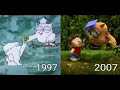 Evolution Of The Tutsi Pop Lollipop Commercials 1997 2007