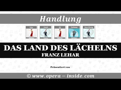 Die Handlung von DAS LAND DES LÄCHELNS in 4 Minuten