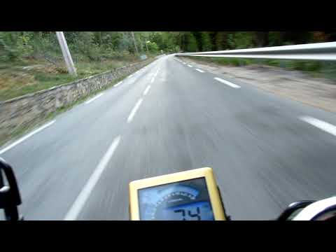 test quad racing 250cc