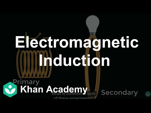 Electromagnetic Induction | Class 12 | Electromagnetic Induction | Physics | Khan Academy