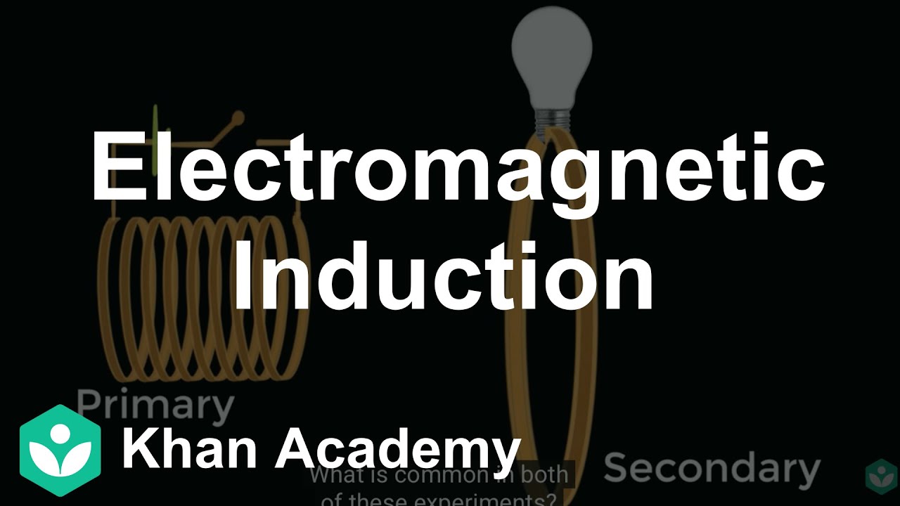 Electromagnetic induction (& Faraday's experiments)