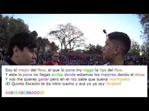 Métricas de Ecko,DAM y LIT KILLAH