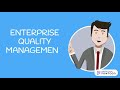 Pharmaceutical Quality Management Software System | EQMS Solution | AmpleLogic