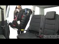 Обзор Recaro Monza Nova IS