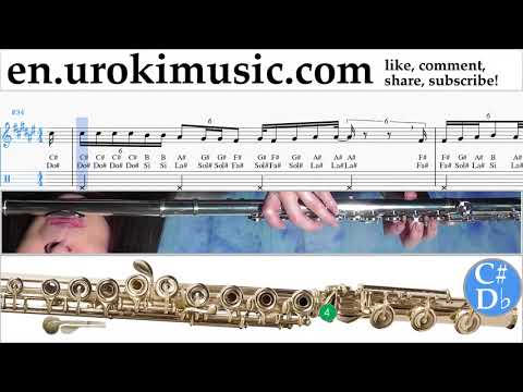 How to Play Flute Ozuna x Romeo Santos - El Farsante Remix Tabs um-i352