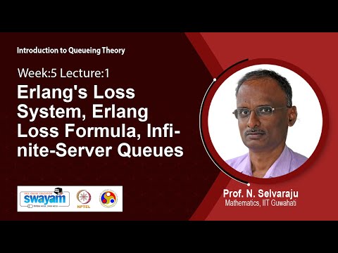 Introduction to Queueing Theory Intro Video