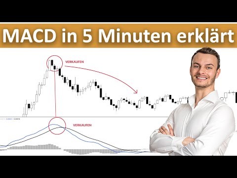 Understand and trade the MACD indicator in just 5 minutes...