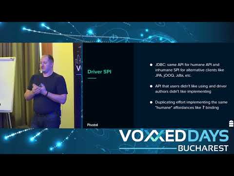 Mark Paluch - Reactive Relational Database Connectivity