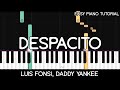 Luis Fonsi - Despacito ft. Daddy Yankee (Easy Piano Tutorial)