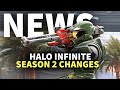Halo Infinite Forge Delay Explained, Campaign Co-op Still Missing | GameSpot News