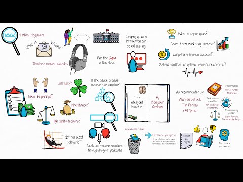 image-What can help you avoid information overload?