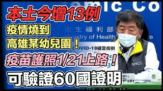 第六條傳播鏈亞東再爆1確診 