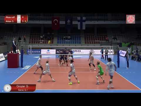 241009 Akaa Volley - Arkas Spor CEV Challenge Cup
