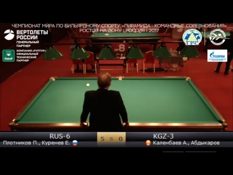 CM2017 RUS-6 (Плотников П., Куренев Е.)  -Z  KGZ-3 (Каленбаев А., Абдыкаров М.)