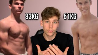 How to Bulk up Fast for Skinny Guys
