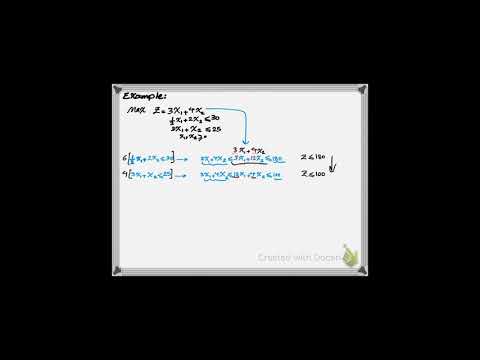 Dual Programming Part 1: Relationship between the Primal and Dual LP's