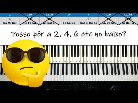 INVERSÃO DE ACORDES | Tirando dúvidas no Curso de Harmonia