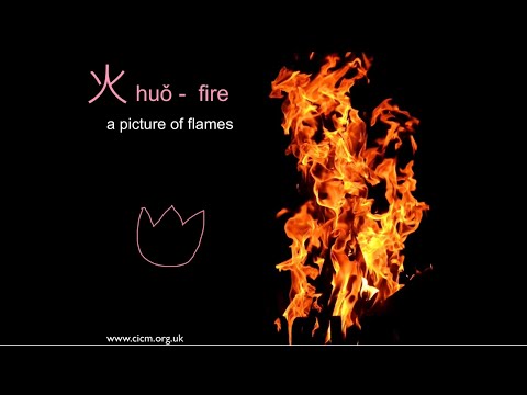 The Fire Element 火 in Traditional Chinese Medicine