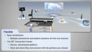 3M True Definition Scanner Learning