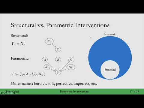 11.6 - Parametric Interventions for Causal Discovery