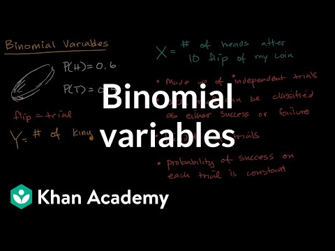 Binomial variables | Random variables | AP Statistics | Khan Academy