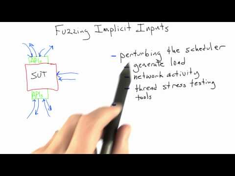 Introduction Software Testing