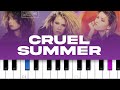 Bananarama - Cruel Summer (piano tutorial)