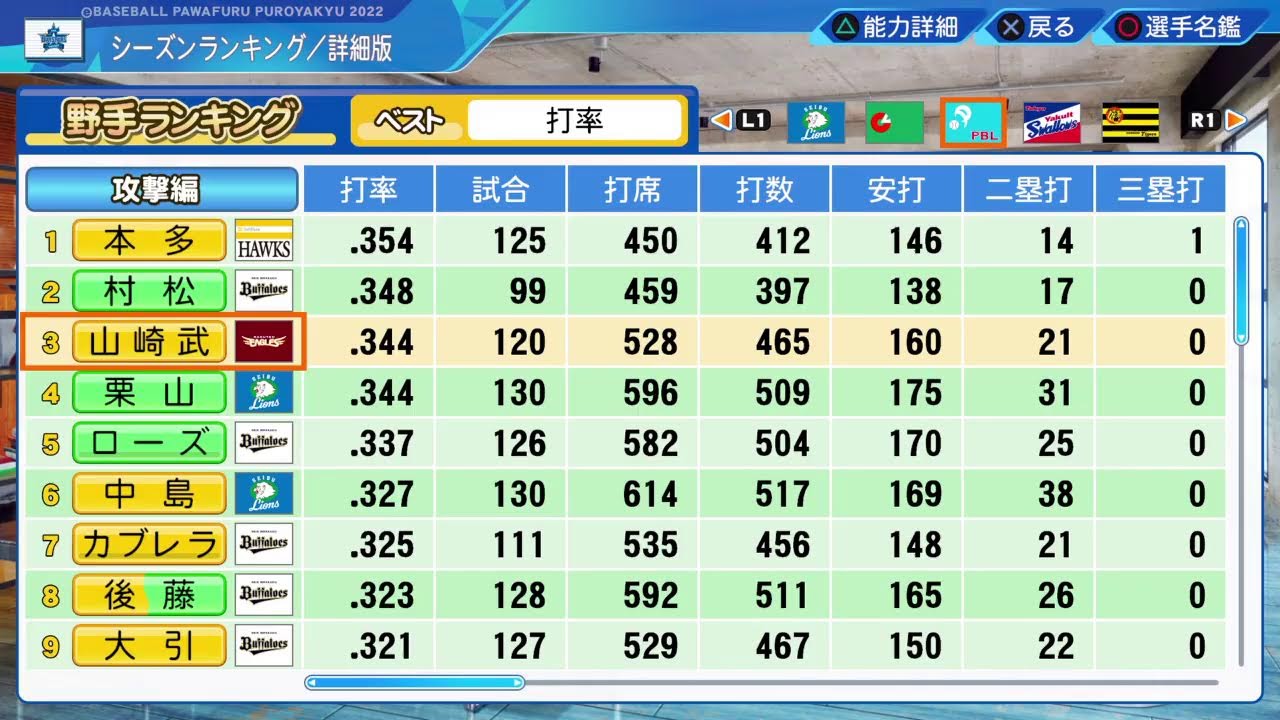 俺ペナ　2008年横浜とクルーンと那須野救いたい