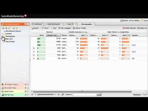 SECockpit Tutorial: Keeping Your Keyword Lists Organized