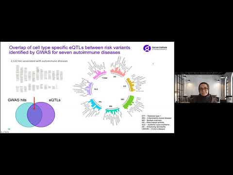 HCA Meeting Asia 2020: Co-current 3-2b - Studying Human Genetic Variation in Single Cells
