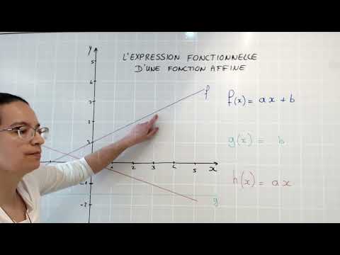 11H - MATHS - Chapitre FA - L'expression des fonctions affines