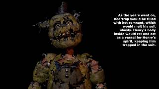What if Henry Emily had gotten springlocked (Beartrap) part 1