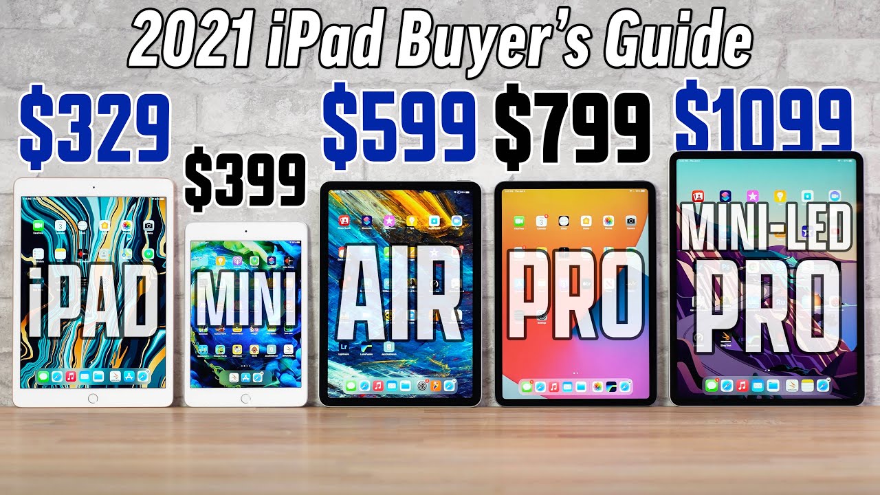 Which iPad Should you Buy in 2021?