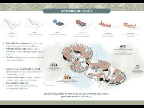 Centro Vida  Adulto Mayor como Sujeto Vital en San José de Pare Boyacá
