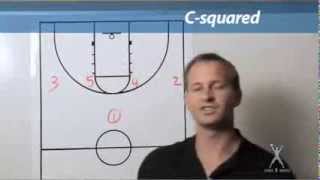 West Coast STACK Offense for Basketball With Steve Ball