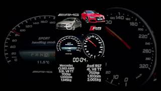 🇩🇪 CLS63 AMG vs 🇩🇪 Audi RS7 0-200kph | acceleration battle 🚀⚡️