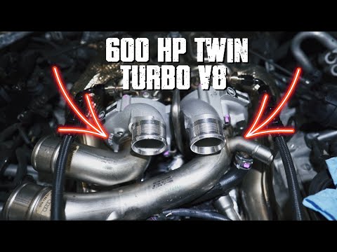 HOW TO BUILD A MONSTER 600+ HP AUDI S6/S7 4.0T