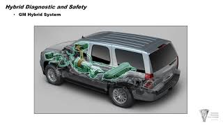 01 vts lw gm hybrid