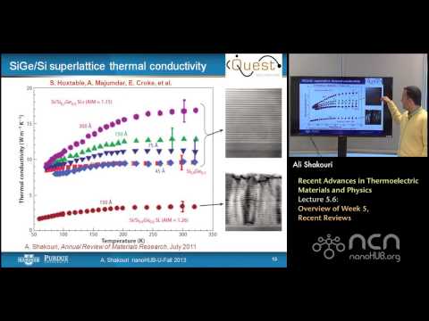 nanoHUB-U Thermoelectricity L5.6: Recent Advances - Overview of Week 5, Recent reviews