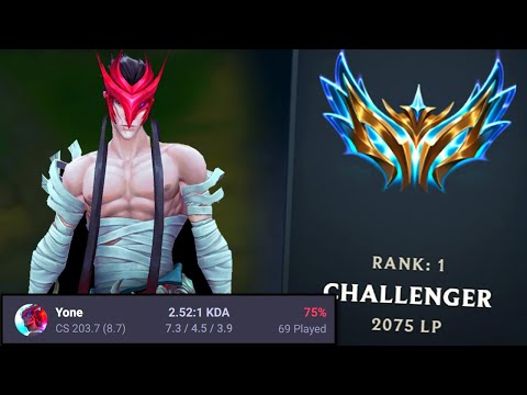 How this guy got Rank 1 Challenger with a 75% Winrate playing ONLY TOP YONE