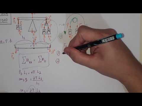 Questão 33 EFOMM 2019/2020 - Prova branca - Física