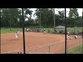 Defensive/Pitching Highlights 