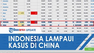 Download lagu Total Kasus Positif Covid-19 di Indonesia Lampaui China, Ahli: Masih Akan Terus Meningkat mp3