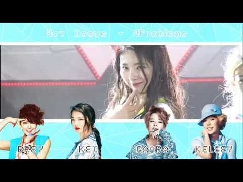 4PROBL3MS (Group B) - Hot Issue (Round 1)