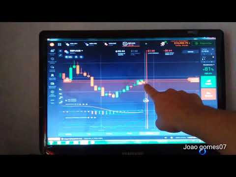 4 razones por las que nunca invertiré en bitcoin como posso ganhar mais dinheiro trabalhando em casa? iq option em são joão de meriti rj