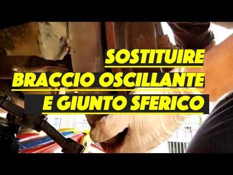 Immagini malattia articolare Gomito mani congiunte doloranti che curare