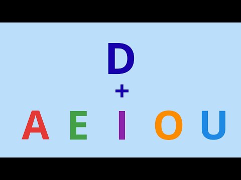 DA DE DI DO DU l Família Silábica Letra D l Ler e escrever  l Crianças Inteligentes
